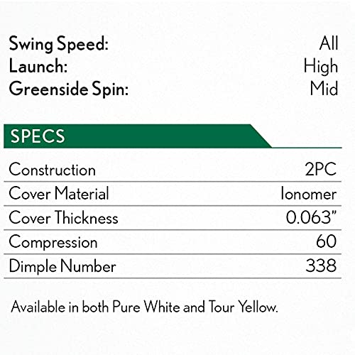 Srixon Soft Feel Lady 7, White (12)