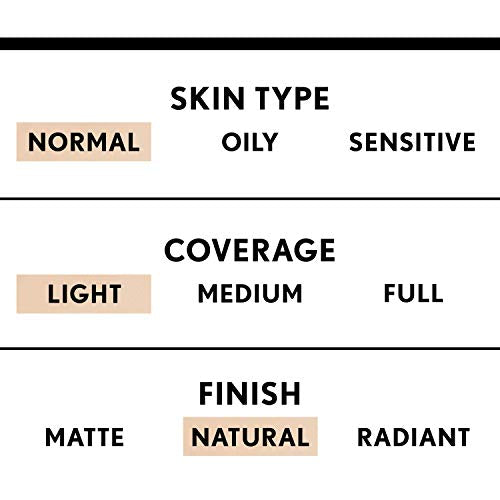 COVERGIRL truBlend Liquid Foundation Makeup Creamy Beige D1, 1 oz (packaging may vary)