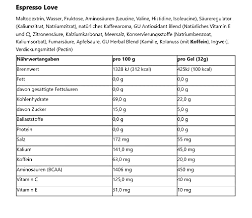 GU Energy Original Sports Nutrition Energy Gel, 24-Count, Espresso Love