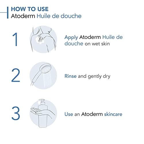 Bioderma - Atoderm - Cleansing Oil - Face and Body Cleansing Oil - Soothes Discomfort - Cleansing Oil for Very Dry Sensitive Skin, 6.7 Fl Oz (Pack of 1)