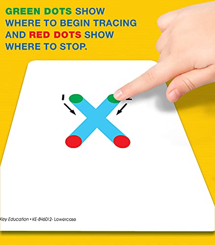 Key Education Lowercase Letters: Textured Touch and Trace Cards—Color-Coded Alphabet Cards with Tracing Points and Directional Arrows, Alphabet Learning and Letter Recognition Skills (26 pc)