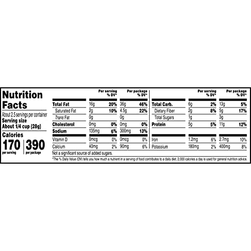 Nut Harvest Deluxe Mixed Nuts, 2.25 Ounce (Pack of 16)