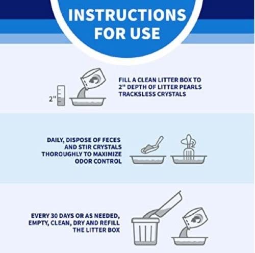 Litter Pearls Tracksless Unscented Non-Clumping Crystal Cat Litter with Odorbond, 10.5 lb,White, Clear and Blue Crystals,635426