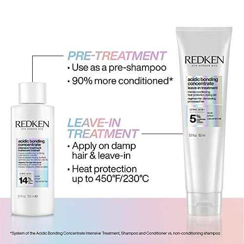 Redken Acidic Bonding Concentrate Leave In Conditioner for Damaged Hair | Hair Repair | For All Hair Types | Leave In Treatment, 5.1 Fl Oz