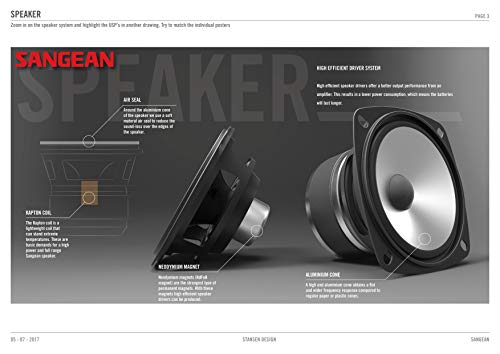 Sangean WR-2 AM / FM-RBDS Wooden Cabinet Digital Tuning Radio (Black)