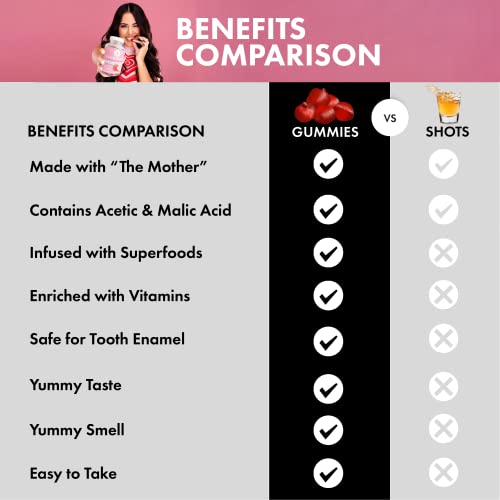 Flat Tummy Apple Cider Vinegar Gummies, 60 Count-Boost Energy, Detox, Support Gut Health and Healthy Metabolism – Vegan, Non-GMO ACV Gummies - Made with Apples, Beetroot, Vitamins B9 and B12 - Pack of 5