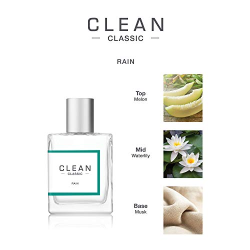CLEAN CLASSIC Eau de Parfum Light, Casual Perfume Layerable, Spray Fragrance Vegan, Phthalate-Free, and Paraben-Free