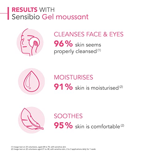 Bioderma - Sensibio - Foaming Gel - Cleansing and Make-Up Removing - Refreshing feeling - for Sensitive Skin