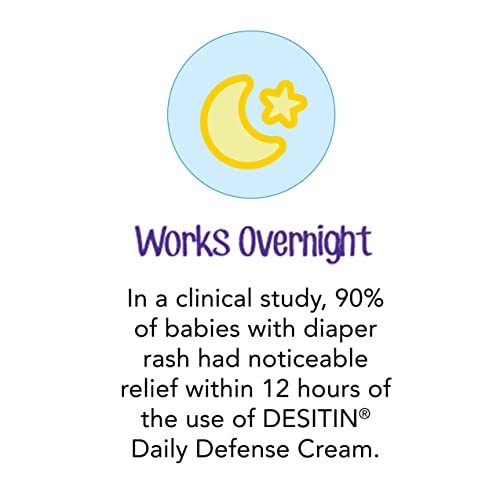 Desitin Daily Defense Baby Diaper Rash Cream with 13% Zinc Oxide Barrier Cream to Treat, Relieve and Prevent Diaper Rash, Hypoallergenic, Dye-, Phthalate- and Paraben-Free, 4 oz (Pack of 6)