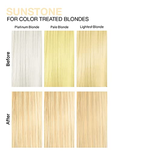Celeb Luxury Gem Lites Sunstone Blonde Colorditioner, Color Depositing Conditioner with Bondfix Bond Rebuilder, Semi Permanent Hair Colour Glaze, Maintains and Refreshes Golden Blonde Tones