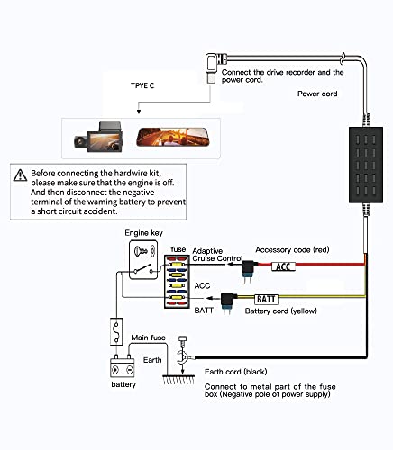 WOLFBOX Type-C Hardwire Kit for G840S(Type-C) /G930 /G850 /G900 /G840H(Type-C) /i05 Dash Cam, Hard Wire Car Charger Cable Kit 12V- 24V to 5V for Dash Cameras with Battery Drain Protection