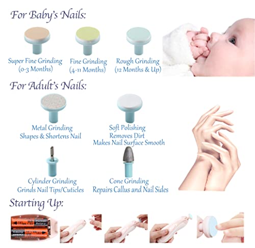 Baby Nail Clippers 20 in 1 by Royal Angels Baby | Safe Electric Baby Nail Trimmer, Baby Nail File Kit, Additional Replacement Heads, Newborn Toddler Toes and Fingernails, Trim and Polish (Blue)