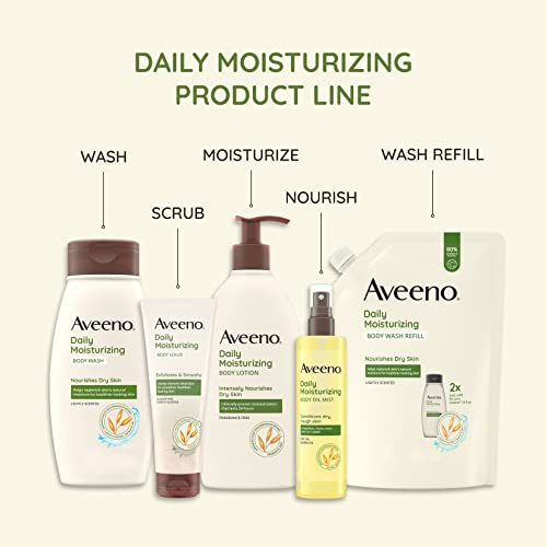 Aveeno Active Naturals Daily Moisturizing Lotion 12 oz (Packaging May Vary)
