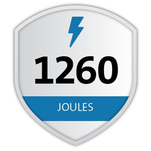 Kensington SmartSockets 6-Outlet, 8-Foot Cord, and 1260 Joules Premium Surge Protector (K62144NA) Rainbow