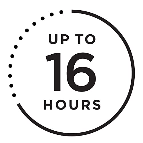 Powder Foundation by Revlon, ColorStay Face Makeup, Longwearing, Oil Free, Fragrance Free, Noncomedogenic, Ivory (110)