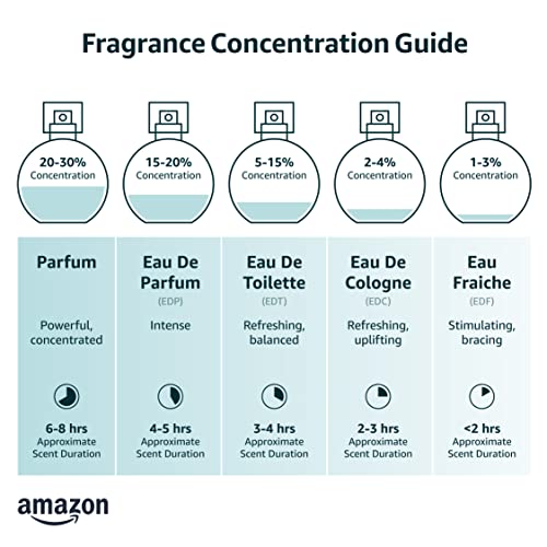 Dolce and Gabbana K for Men 3-Piece Gift Set (3.4 Ounce Eau De Toilette Spray +1.6 Ounce After Shave Balm+0.33 Ounce Eau De Toilette Spray), multi color