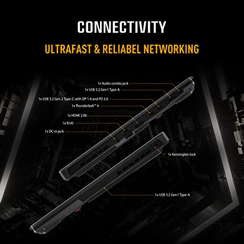 ASUS TUF Dash 15 (2022) Gaming Laptop, 15.6' 144Hz FHD Display, Intel Core i7-12650H, GeForce RTX 3060, 16GB DDR5, 512GB SSD, Thunderbolt 4, Windows 11 Home, Off Black, FX517ZM-AS73