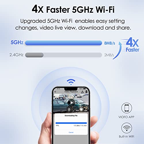 Dash Cam Front and Rear VIOFO 2K + 2K 5GHz Wi-Fi GPS Dual Dash Camera for Cars, 2.4” LCD, Buffered Parking Modes, Voice Notification, WDR Super Night Vision, Motion Detection, Emergency Lock(A229 Duo)