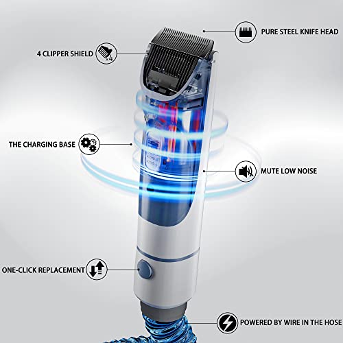 LMVVC Dog Grooming Kit with 2.3L Vacuum Suction 99% Pet Hair, Pet Grooming Vacuum Low Noise, Dog Clippers for Grooming with 5 Tools and 4 Different Lengths Clipper Guards for Dog Cat (White)