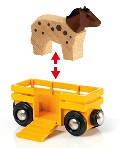 Brio World 33404 - Farm Train - 5 Piece Wooden Toy Train Set for Kids Age 3 and Up