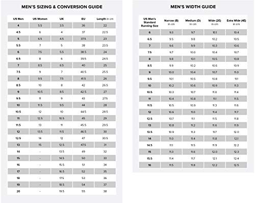 New Balance Men's 410 V7 Trail Running Shoe, Black/Grey/Orange, 8