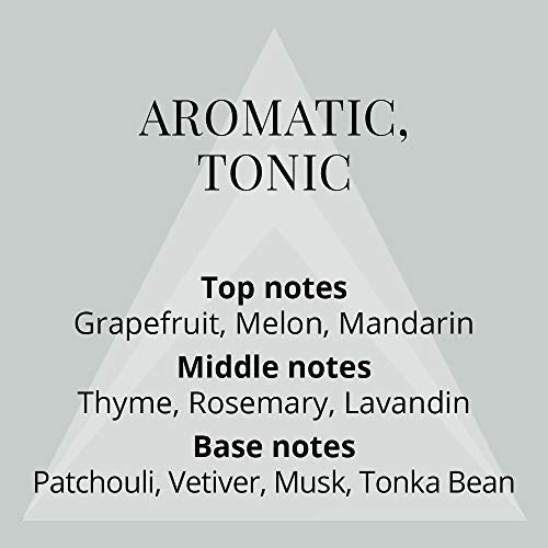 COLOUR ME Silver 150ml Body Spray Perfume for Men. Luxury Fragrance - Mens Aftershave, Long Lasting Fragrance for Men by Milton-Lloyd