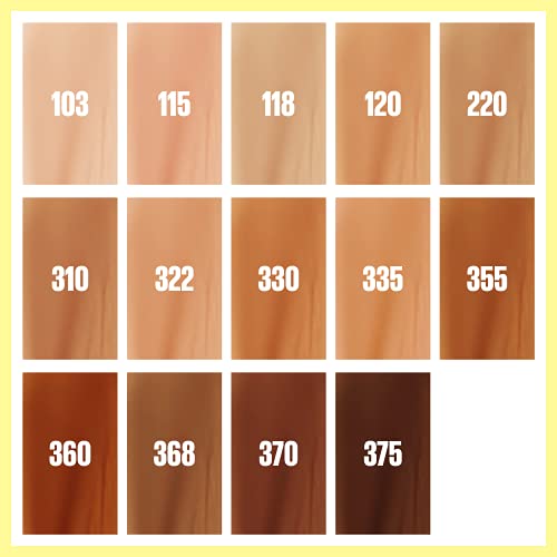 Maybelline Fit Me Tinted Moisturizer, Natural Coverage, Face Makeup, 115, 1 Count