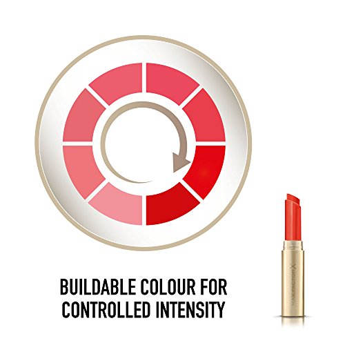 Max Factor Color Intensifying Lip Balm, No. 15 Posh Poppy, 0.001 Ounce