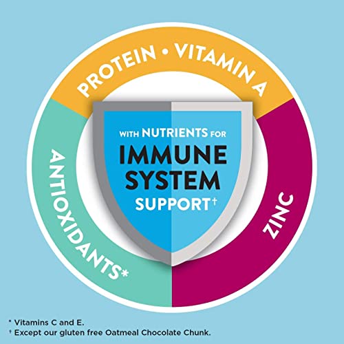 ZonePerfect Protein Bars, 18 vitamins and minerals, 10g protein, Nutritious Snack Bar, Salted Caramel Brownie, 20 Count