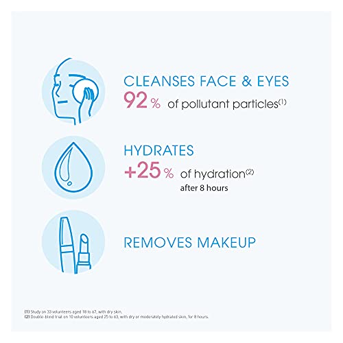 Bioderma - Hydrabio H2O - Micellar Water - Cleansing and Make-Up Removing - for Dehydrated Sensitive Skin, 3.38 Fl Oz (Pack of 1)