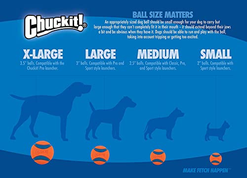 Chuckit Dog Tennis Ball Dog Toy, Medium (2.5 Inch Diameter) for dogs 20-60 lbs, Pack of 4