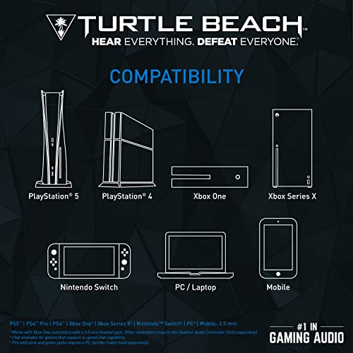 Turtle Beach Recon 70 Multiplatform Gaming Headset for Xbox Series X| S, Xbox One, PS5, PS4, PlayStation, Nintendo Switch, Mobile, and PC with 3.5mm-Flip-to-Mute Mic, 40mm Speakers-Blue Camo