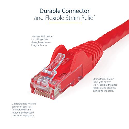 StarTech.com 15ft CAT6 Ethernet Cable - Red CAT 6 Gigabit Ethernet Wire -650MHz 100W PoE RJ45 UTP Network/Patch Cord Snagless w/Strain Relief Fluke Tested/Wiring is UL Certified/TIA (N6PATCH15RD)