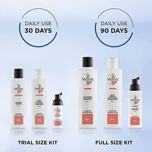 Nioxin System 4 Scalp Cleansing Shampoo with Peppermint Oil, Treats Dry and Sensitive Scalp, Dandruff Relief and Anti-Hair Breakage, For Color Treated Hair with Progressed Thinning, 10.1 fl oz