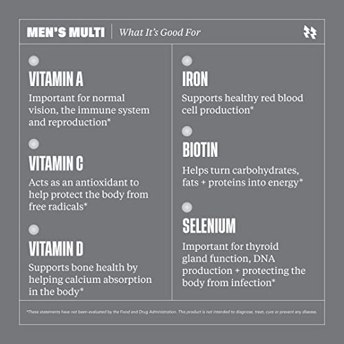 Health By Habit Mens Multi Supplement 2 Pack (120 Capsules) - 23 Essential Vitamins and Minerals, Supports General Health and Wellness, Non-GMO, Sugar Free (2 Pack)