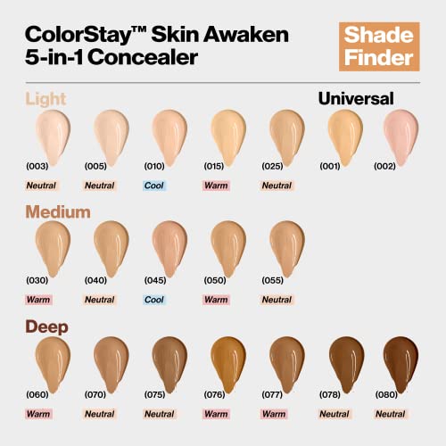Revlon ColorStay Skin Awaken 5-in-1 Concealer, Lightweight, Creamy Longlasting Face Makeup with Caffeine and Vitamin C, For Imperfections, Dark Circles and Redness, 025 Light Beige, 0.27 fl oz