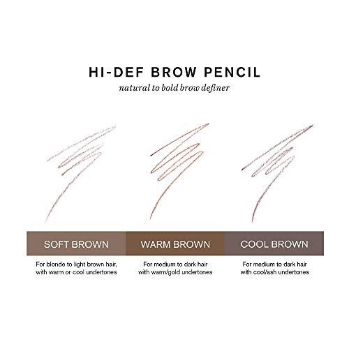 RevitaLash Cosmetics, Hi-Def Brow Pencil, Hypoallergenic and Cruelty Free, Soft Brown, 0.005 Ounce