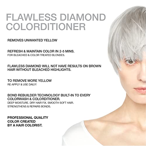 Celeb Luxury Gem Lites Colorditioner, Semi-Permanent Professional Hair Color Depositing Conditioner, Silvery Diamond, 8.25 Fl Oz (Pack of 1)