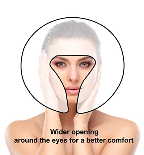 Master Massage Universal Headrest Face Cushion/face Pillow for Massage Table-black 3.5 Inch (Pack of 1)