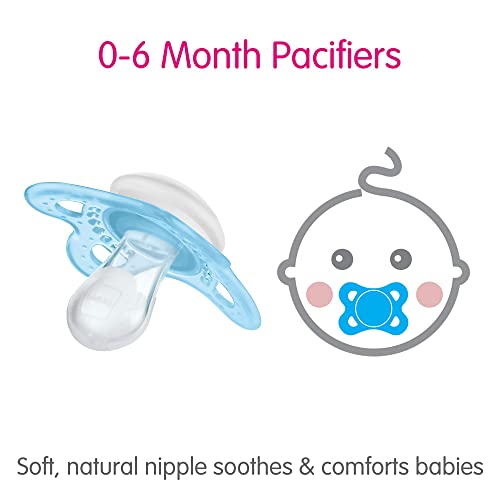 MAM Original Baby Pacifier, Nipple Shape Helps Promote Healthy Oral Development, Curved Shield to Protect Skin, 3 Pack, 0-6 Months, Clear/Girl