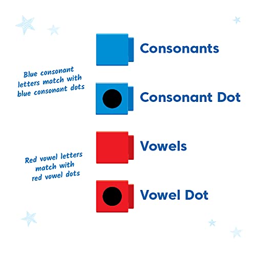 hand2mind Reading Rods Alphabet and CVC Words, Word Building Activities, Letter Blocks, CVC Words for Kindergarten, Spelling Toys, Reading Tools for Kids, Science of Reading Manipulatives