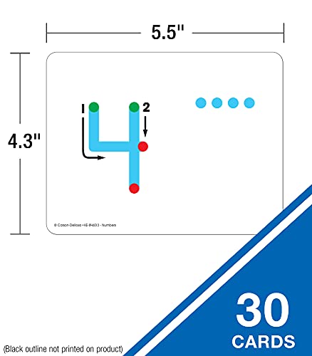 Key Education Textured Touch and Trace Numbers Cards—Color-Coded Numbers 0-30 Cards with Tracing Points and Directional Arrows, Math Learning and Number Formation Skills (31 pc)