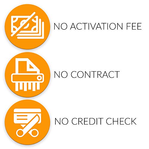 SpeedTalk Mobile GPS Tracker SIM Card Starter Kit | 3 in 1 Universal Simcard: Standard, Micro, Nano for Kids Senior Pet Car Fitness Activity 5G 4G LTE Tracking Devices | No Contract