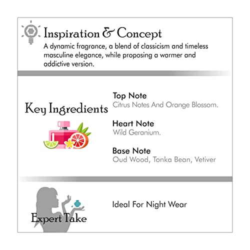 Silver Scent By Jacques Bogart For Men Edt Spray 3.33 Oz