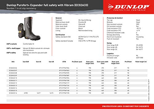 DUNLOP Protective Footwear, Purofort+ Expander Full Safety With Vibram Sole Omega, 100% Waterproof Purofort Material, Lightweight And Durable Protective Footwear,Ec02A33.10, Size 10 Us