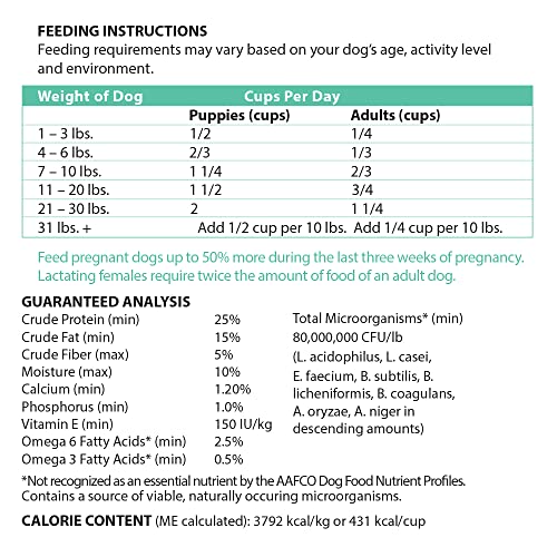 Health Extension Grain Free Little Bites for Dogs, Natural Food with Added Vitamins and Minerals, Perfect for Teacup, Toy and Miniature Dogs, Venison Recipe (3.5lb Bag)