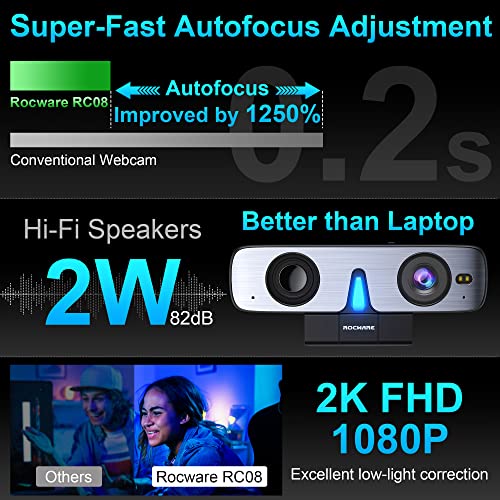ROCWARE Webcam with Microphone, RC08 Web Camera for Computer Camera, HD Webcam 1080p 60fps 2K Streaming Camera, Auto Focus Webcam with Built-in Mic, High-Performance Speaker, and Easy Plug-and-Play