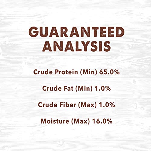 Waggin' Train Chicken Jerky for Dogs - Limited Ingredient Dog Treats for Dogs Made in The USA - 30 oz. Pouch