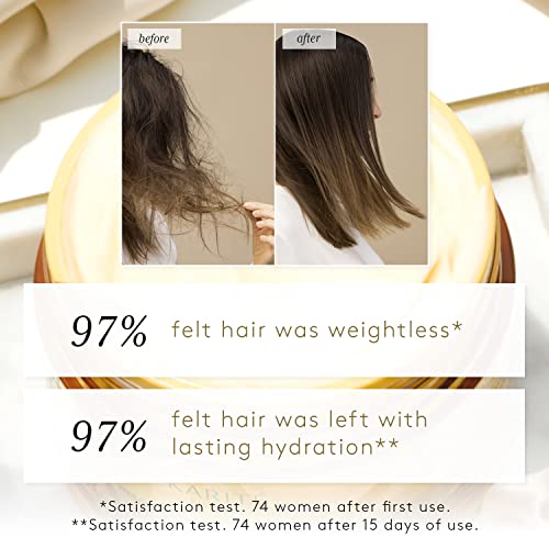 Rene Furterer KARITE HYDRA Hydrating Shine Mask, Normal to Dry Hair, Moisturizing, Shea Oil, 6.9 oz.