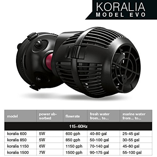 Hydor Koralia Evolution Circulation and Wave Pump , 750-850 GPH,Black